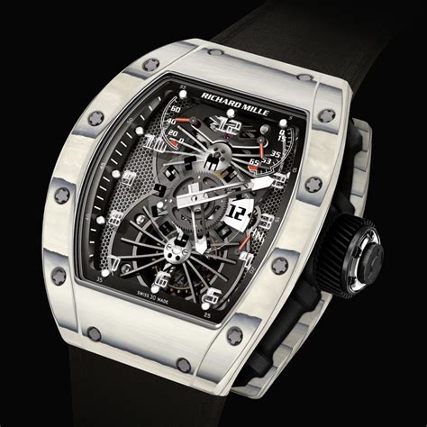 rolex da mille euro|richard mille watches catalog.